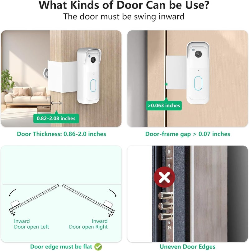 PEF Anti-Theft Doorbell Mount for All-New Blink Video Doorbell, No-Drill Door Mount for Rentals & Commercial Use, Sensor Clear Design Door Bell Kits (White) - Image 5
